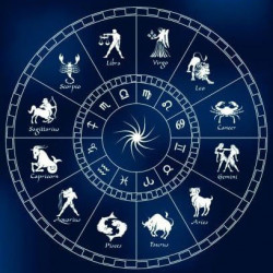 Annual Horoscope 2024 (GR)